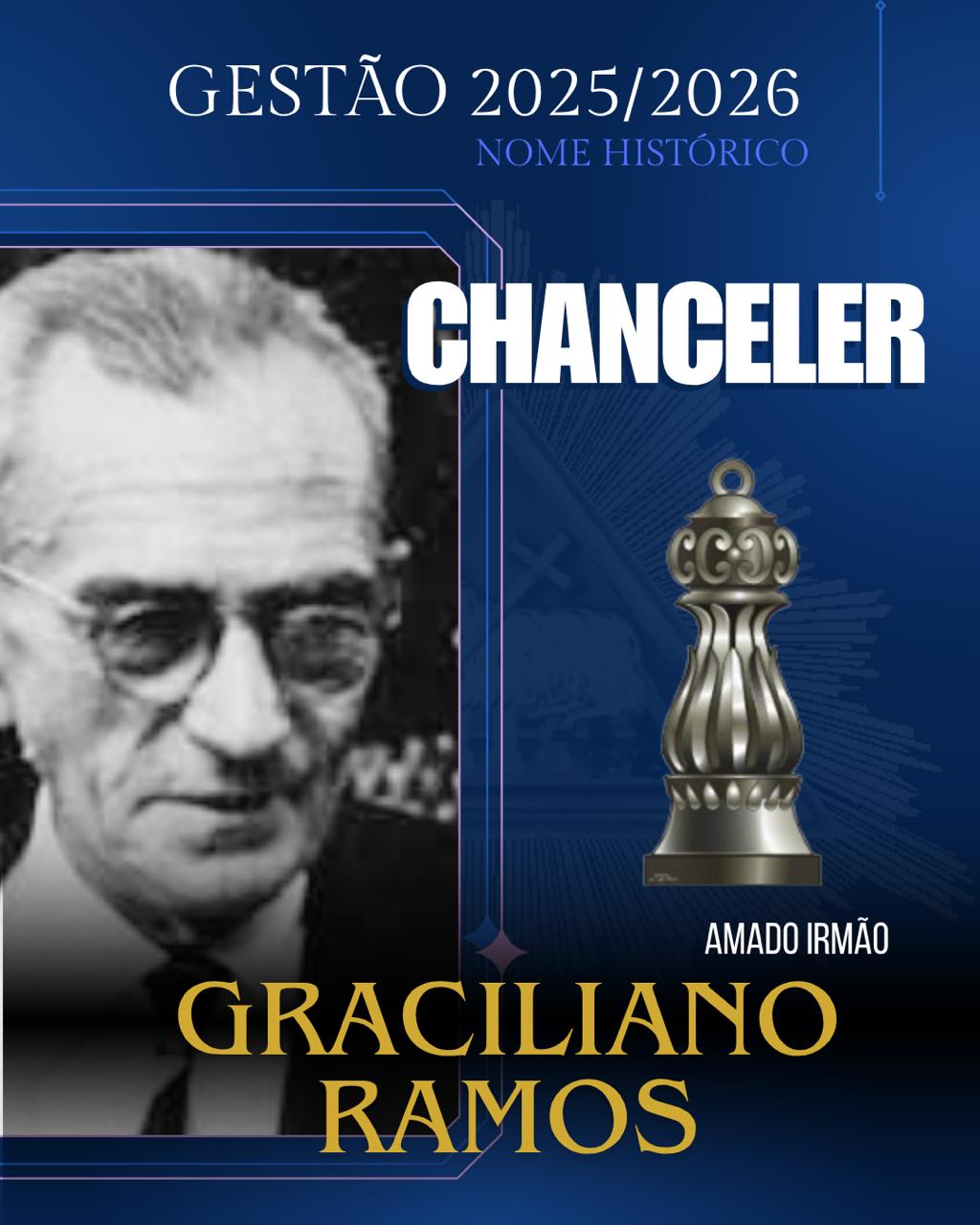 Graciliano Ramos — Chanceler